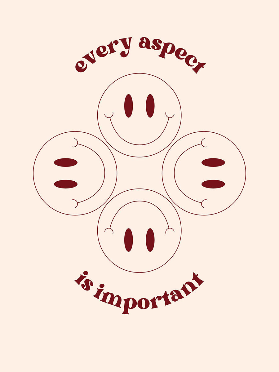 Grafik mit vier Smiley-Gesichtern und dem Text "Every aspect is important" in Rot auf beigem Hintergrund.