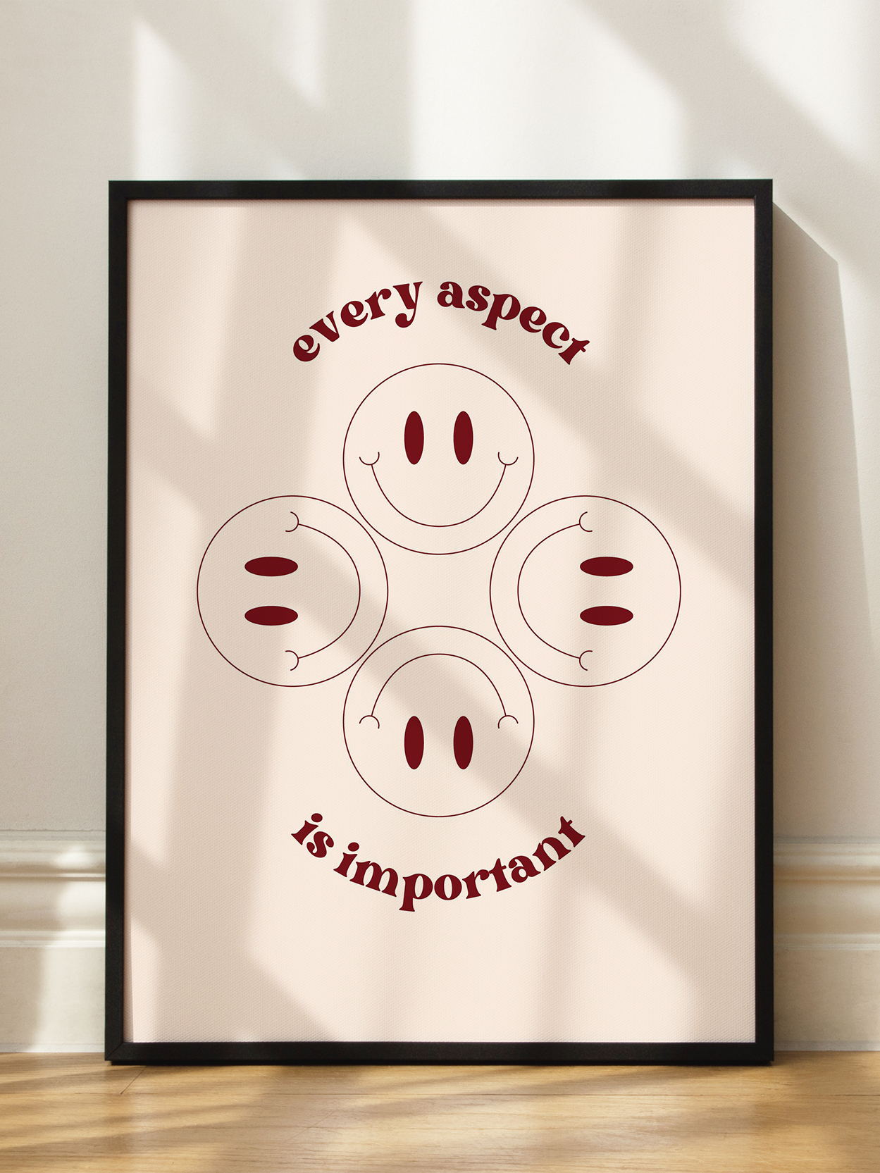 Every Aspect is Important Poster