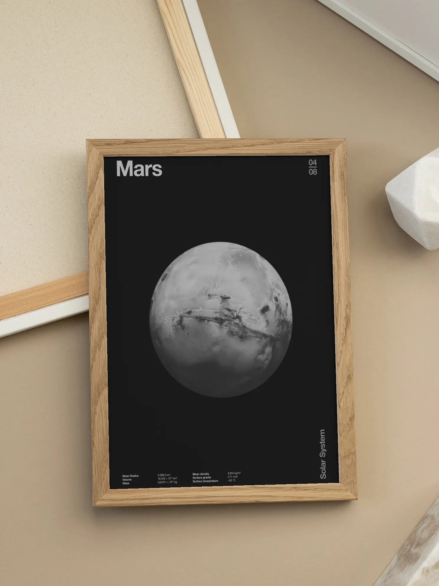 Solar System Mars Poster