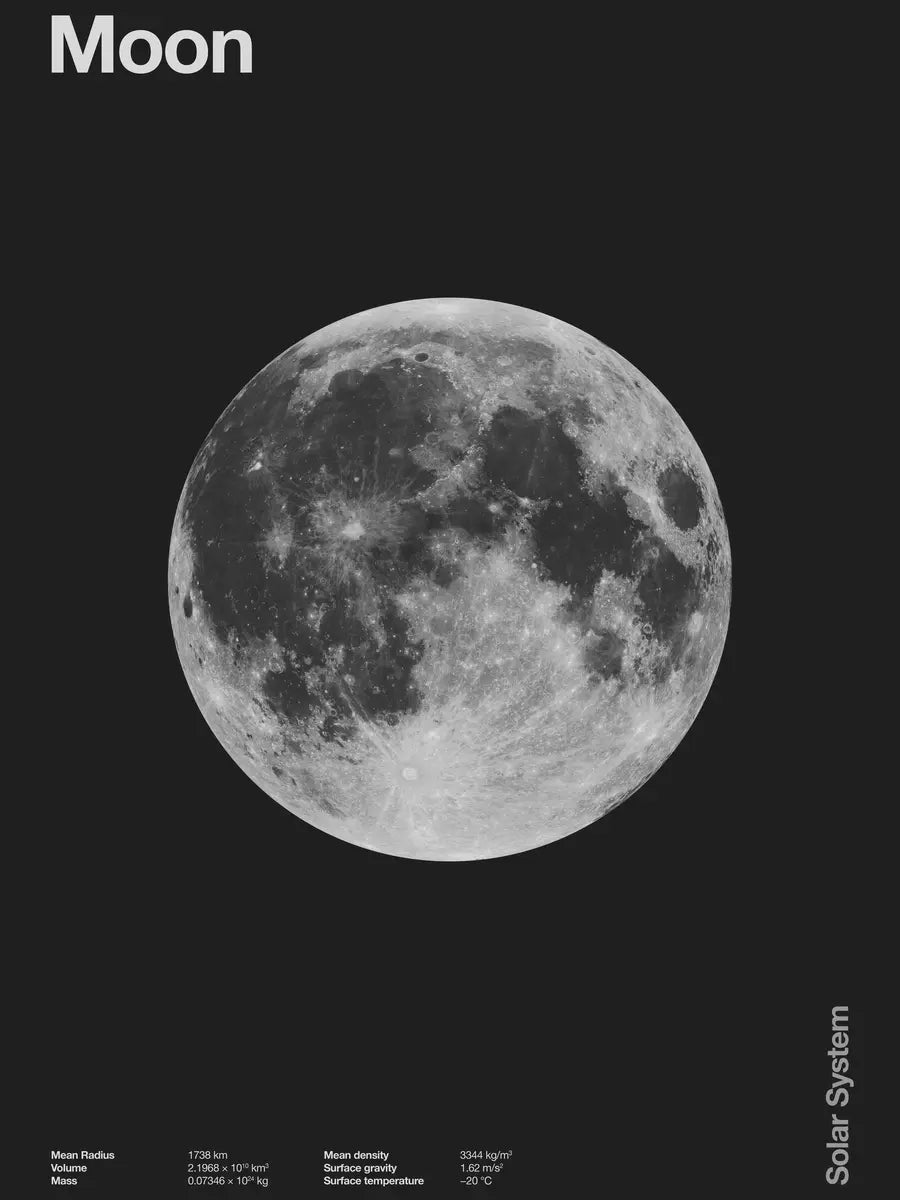 Schwarzweiß-Darstellung des Mondes mit wissenschaftlichen Informationen und Texten „Moon“ und „Solar System“.