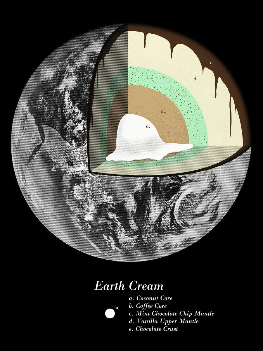 Earth Cream Poster