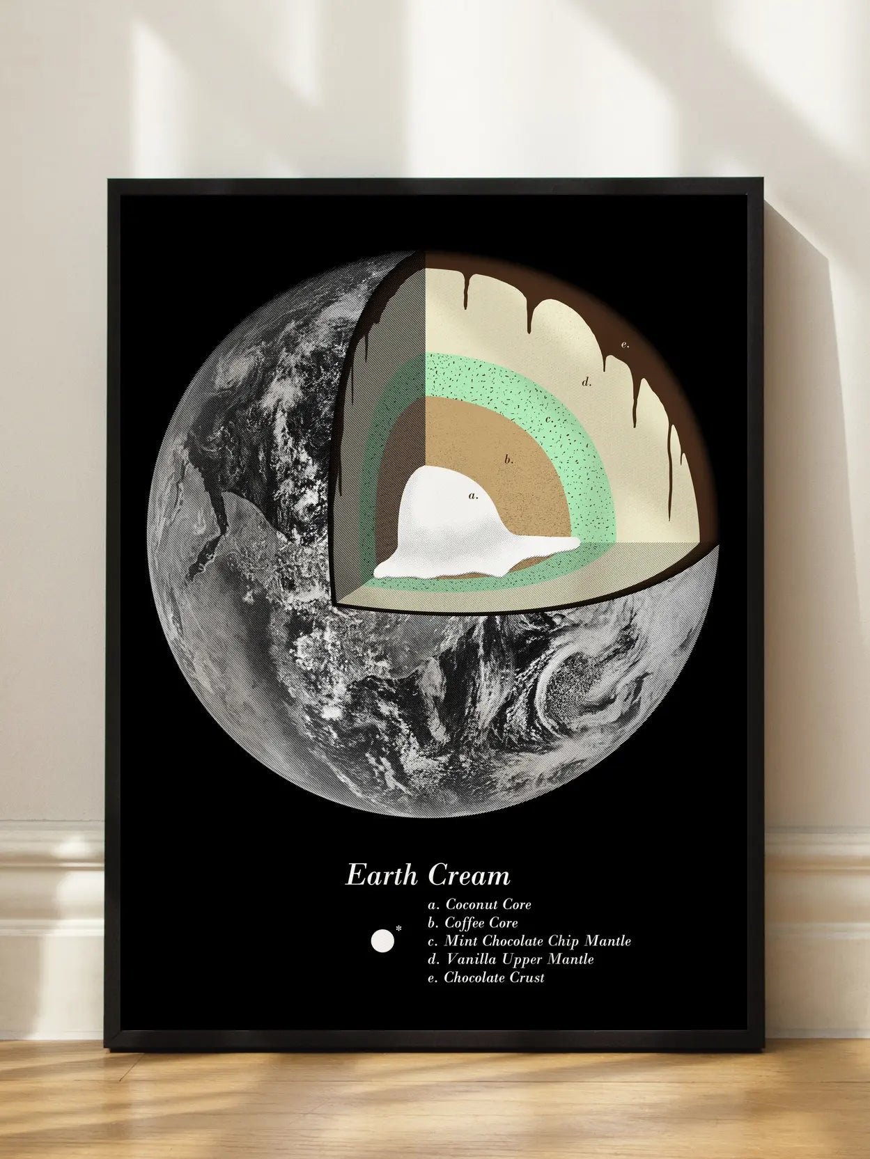 Earth Cream Poster