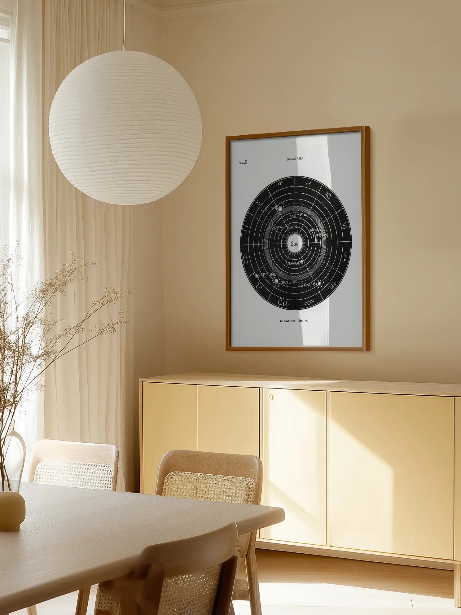 Solar Biology No3 Poster