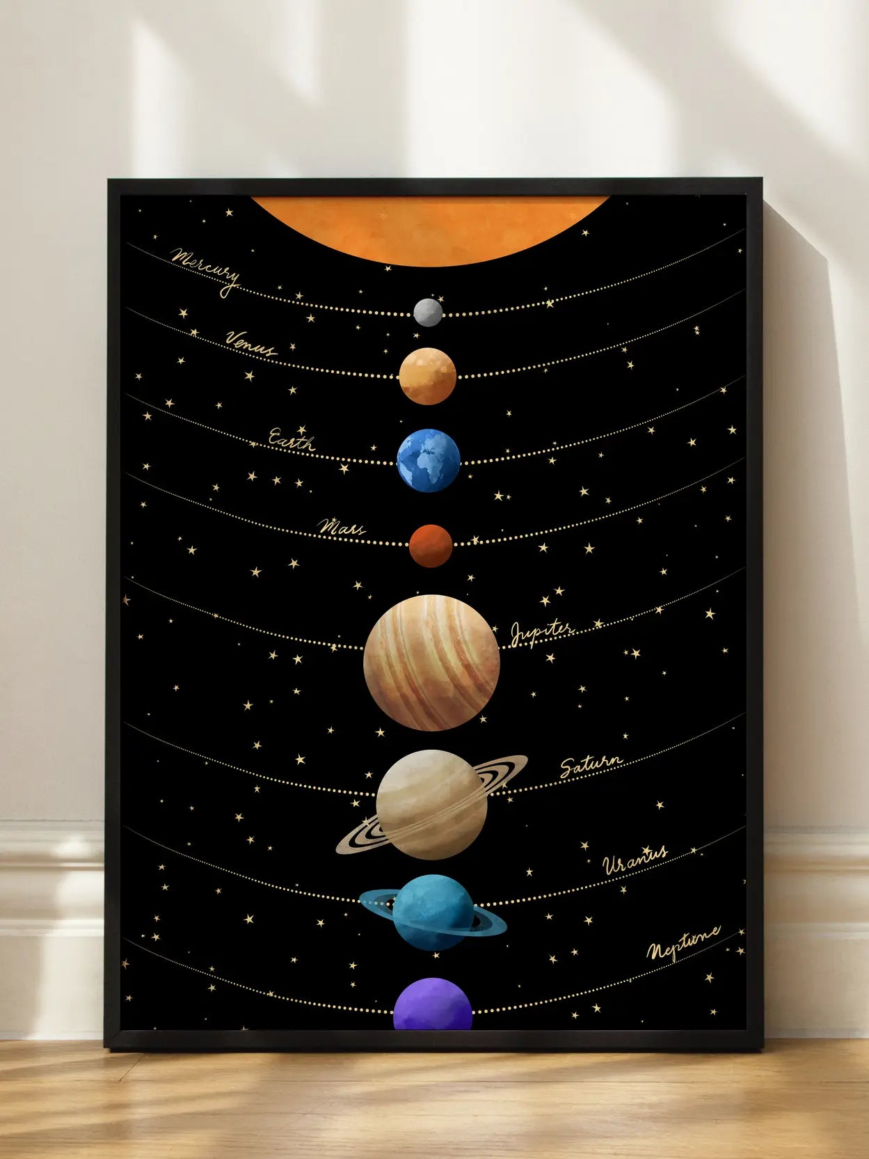 Our Solar System