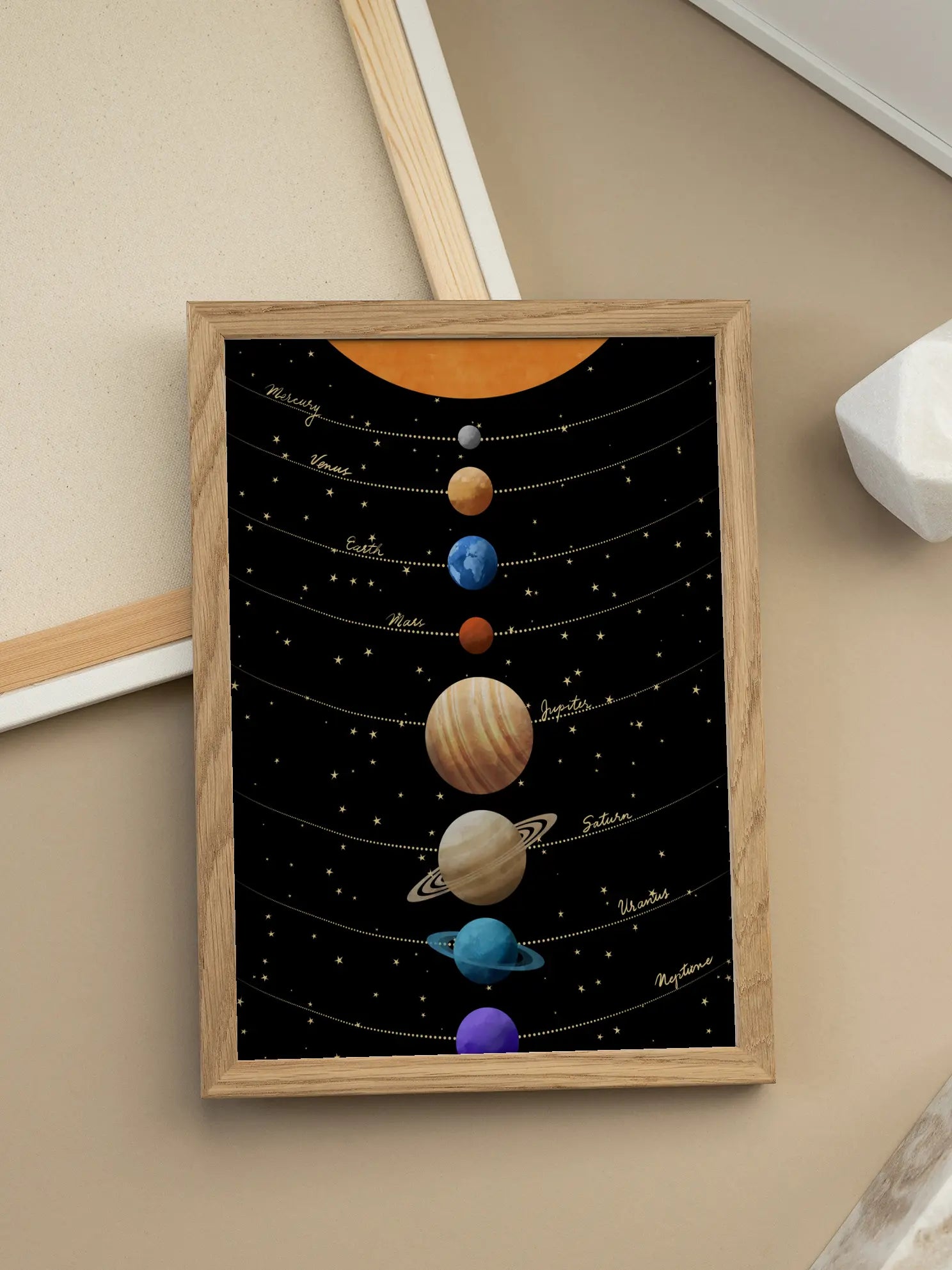 Our Solar System Poster