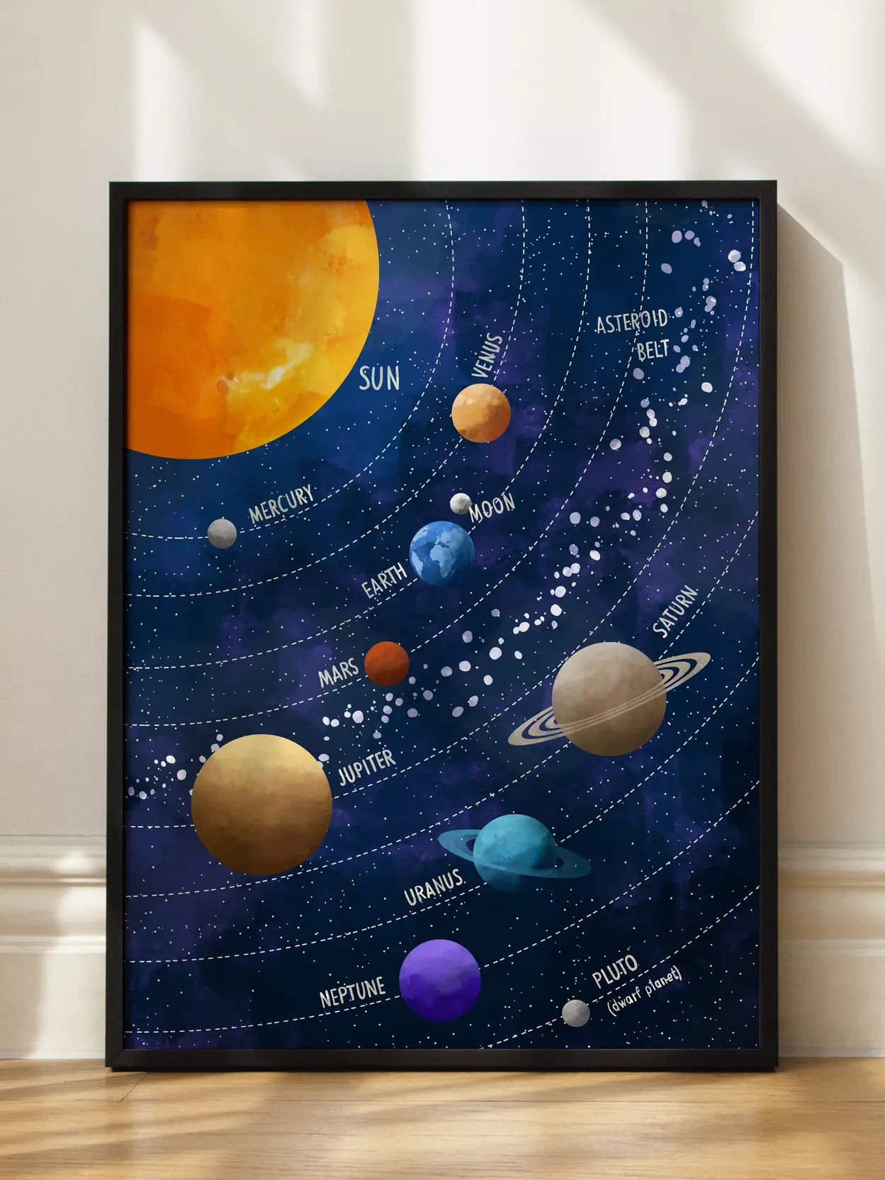 Celestial Dance