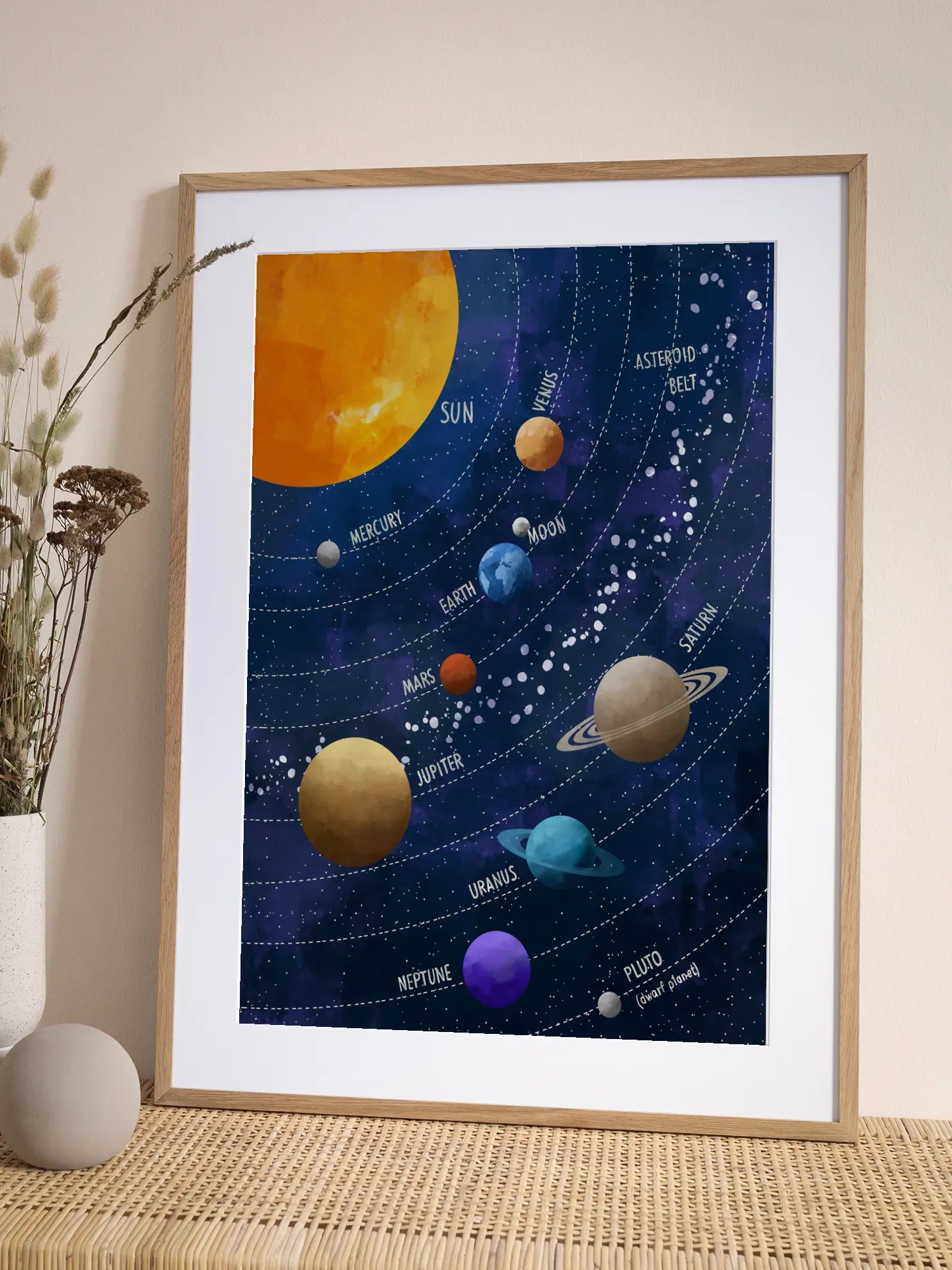 Celestial Dance Poster