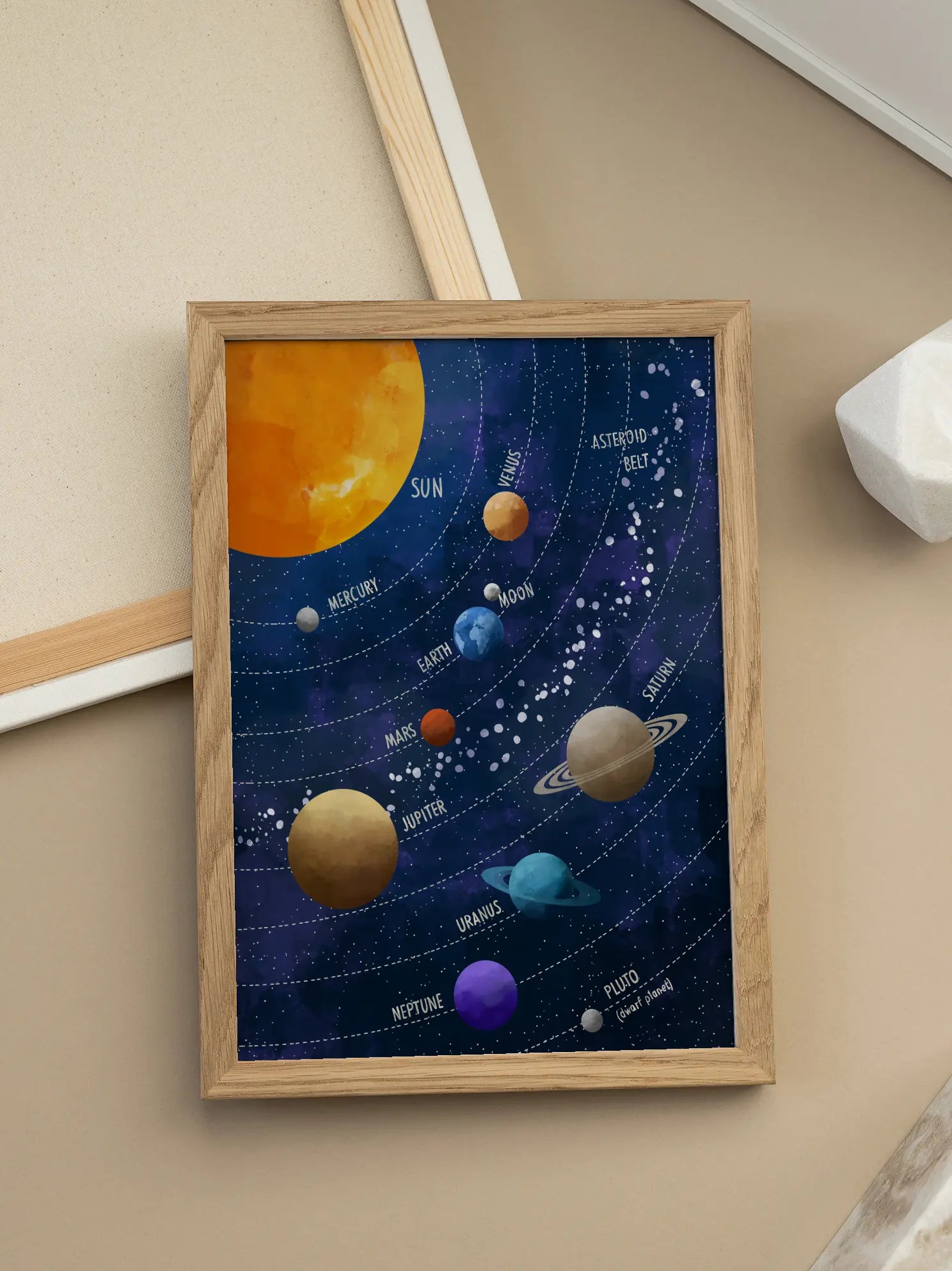 Celestial Dance Poster