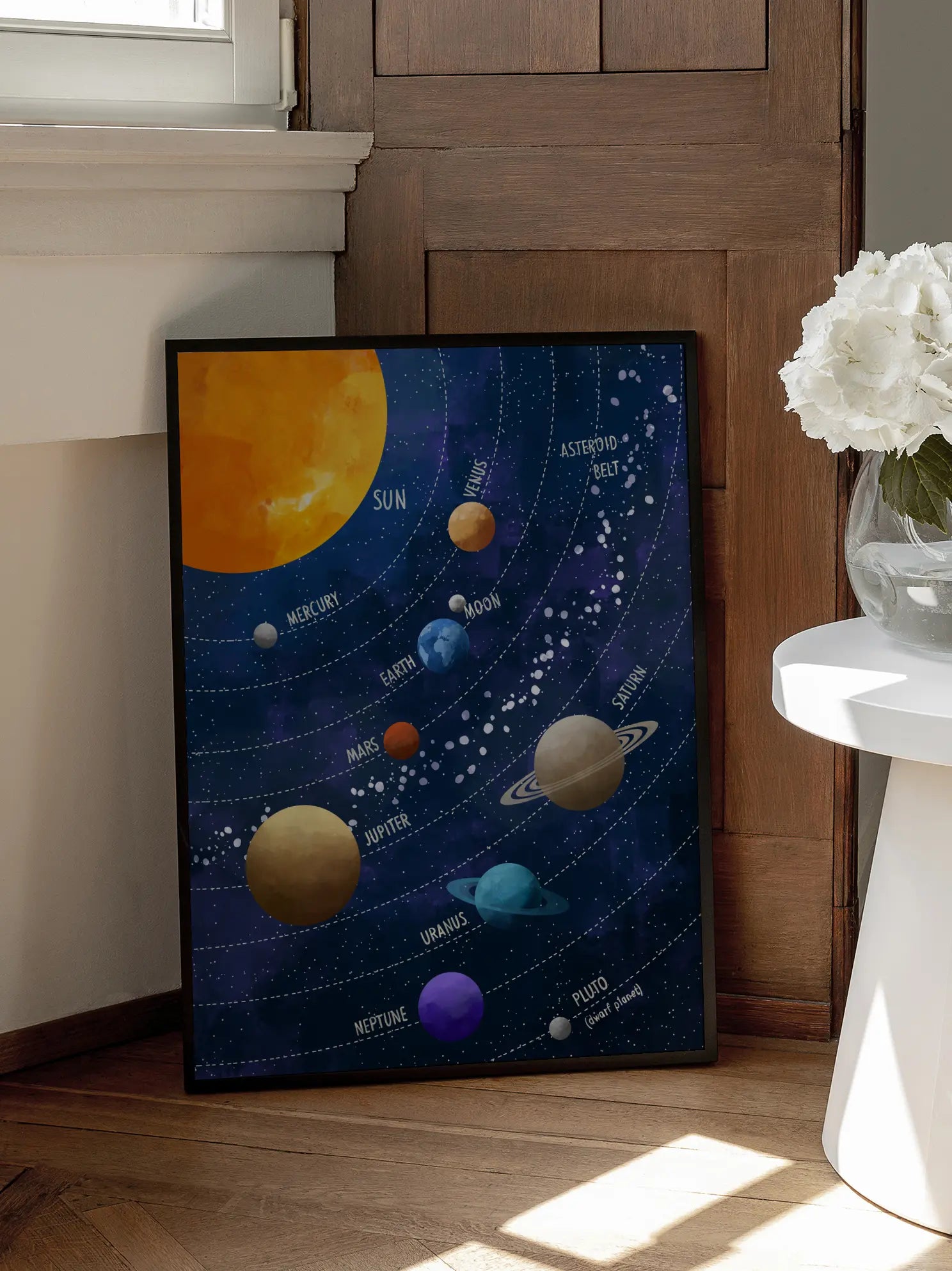 Celestial Dance Poster