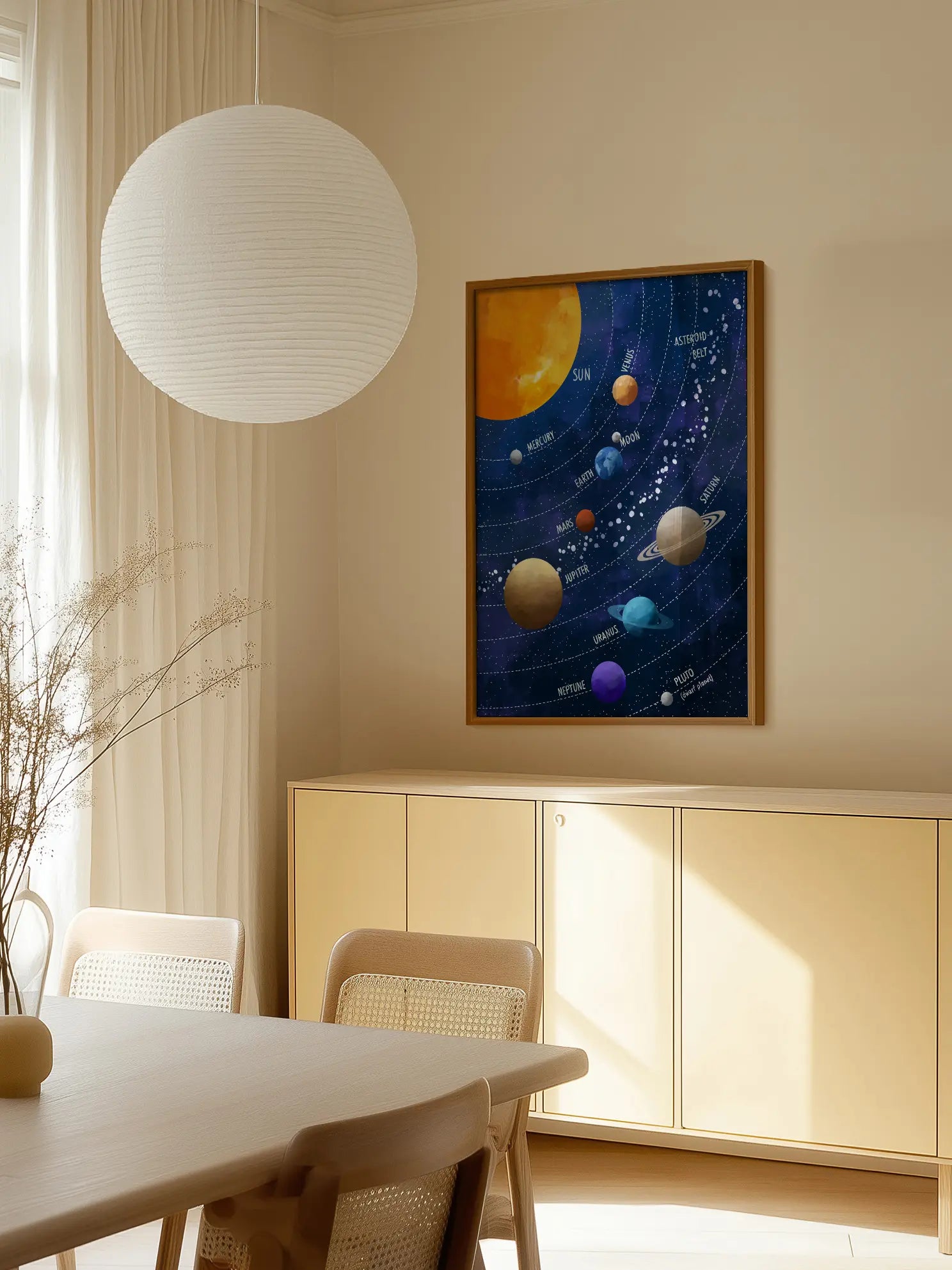 Celestial Dance Poster
