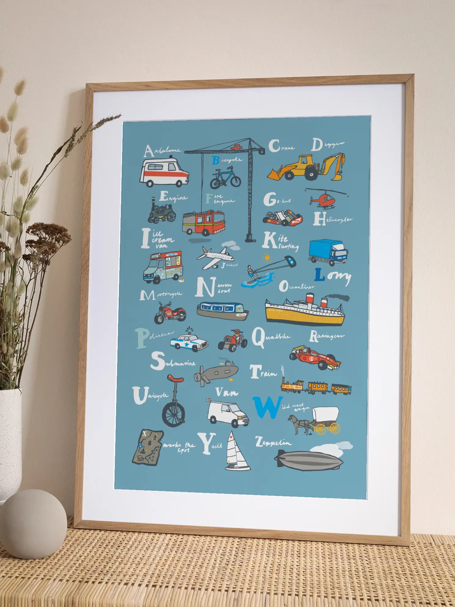 ABC Transport Poster
