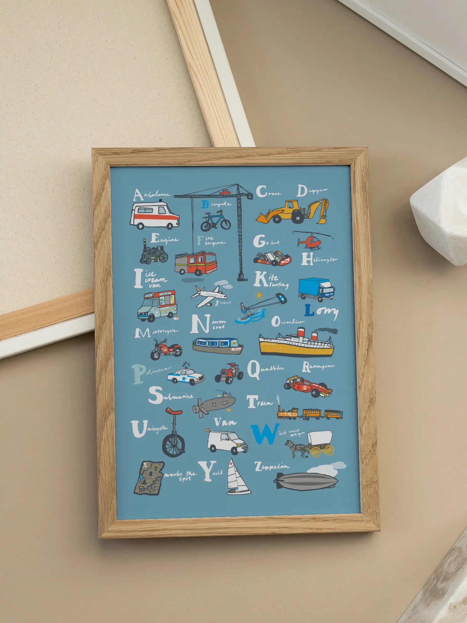 ABC Transport Poster