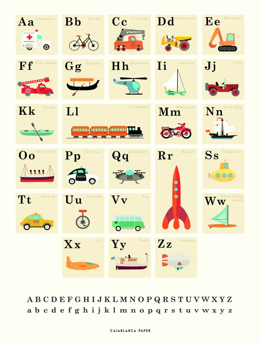 Poster mit dem Alphabet und verschiedenen Fahrzeugen von A bis Z.