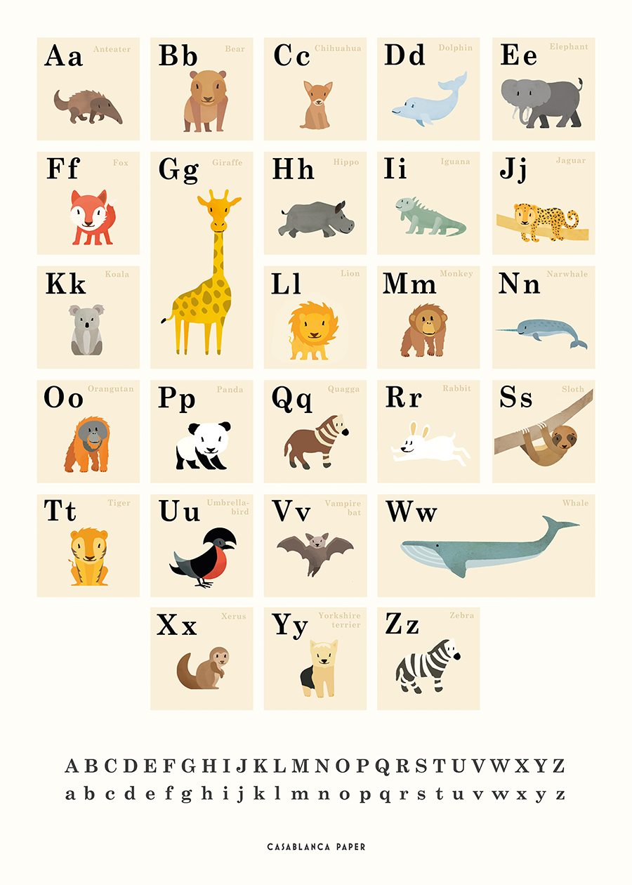 Poster mit einem Alphabet, das Tiere von A bis Z zeigt.