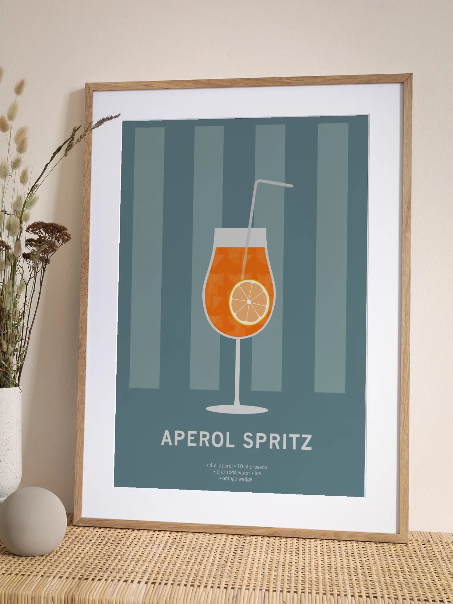 Aperol Spritz Ingredients Poster