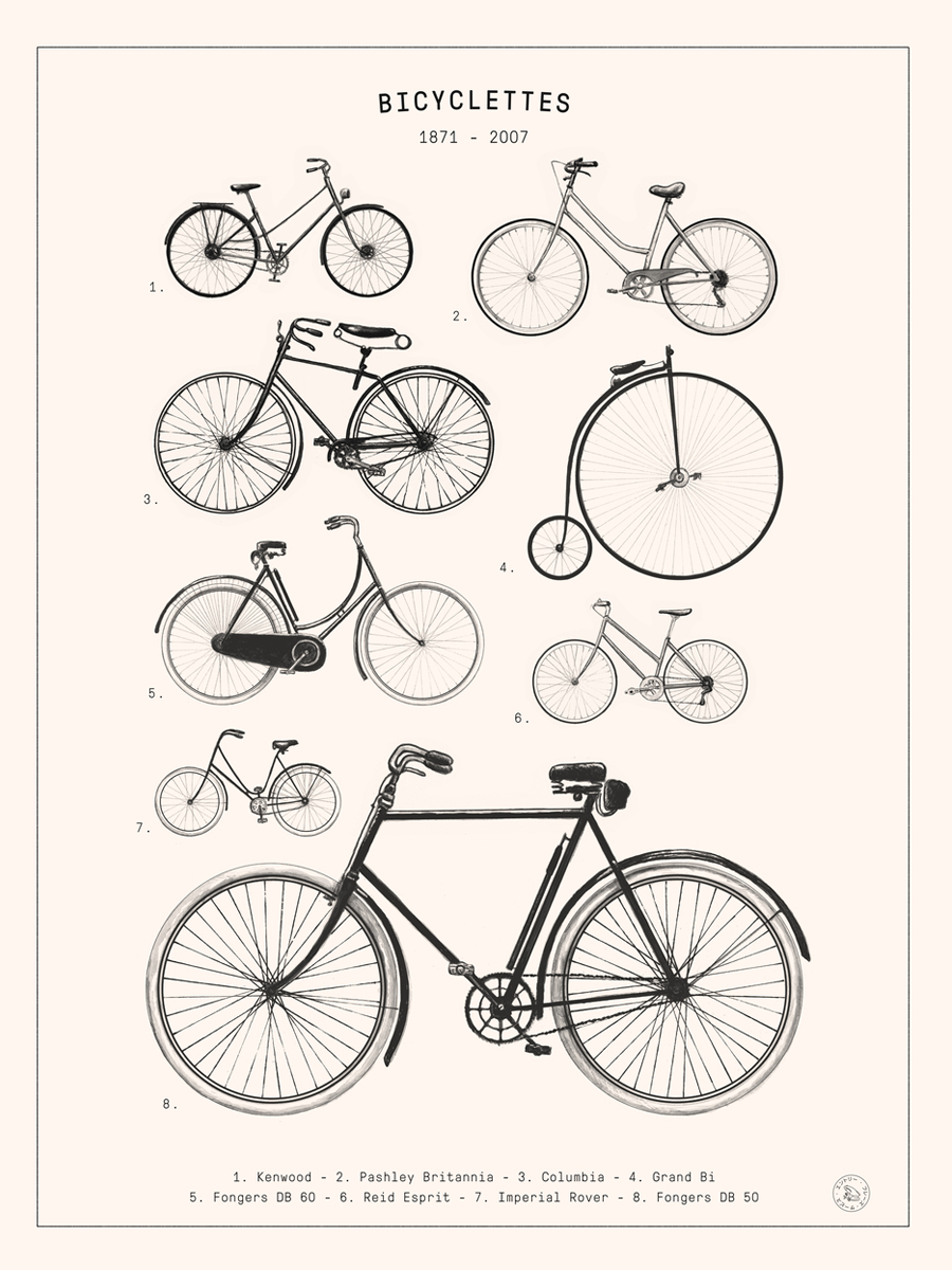 Illustration von acht verschiedenen Retro-Fahrrädern auf beigem Hintergrund.