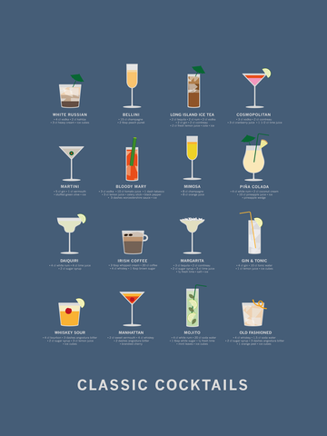 Illustration von klassischen Cocktailrezepten auf blauem Hintergrund mit dem Text Classic Cocktails.