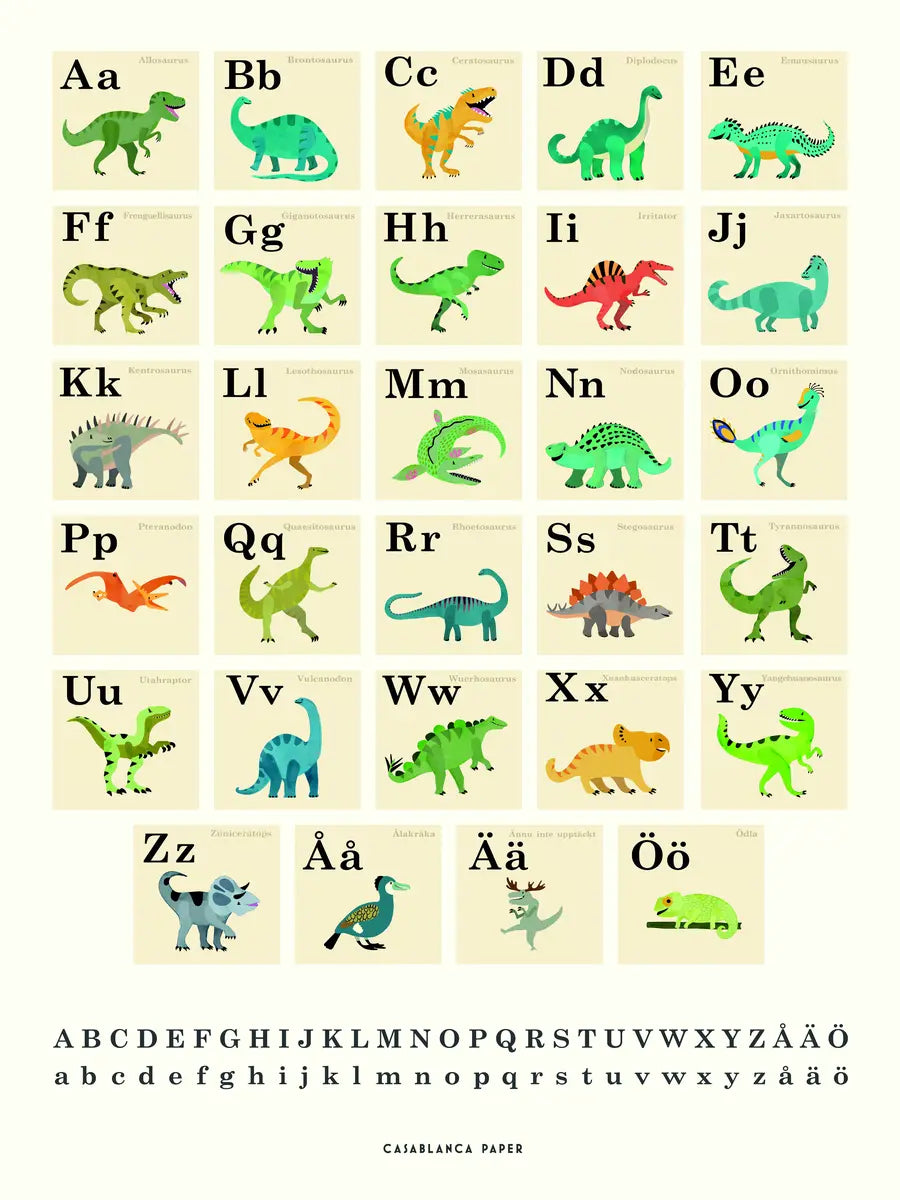 Poster mit dem Alphabet und Dinosauriern auf hellbeigem Hintergrund.