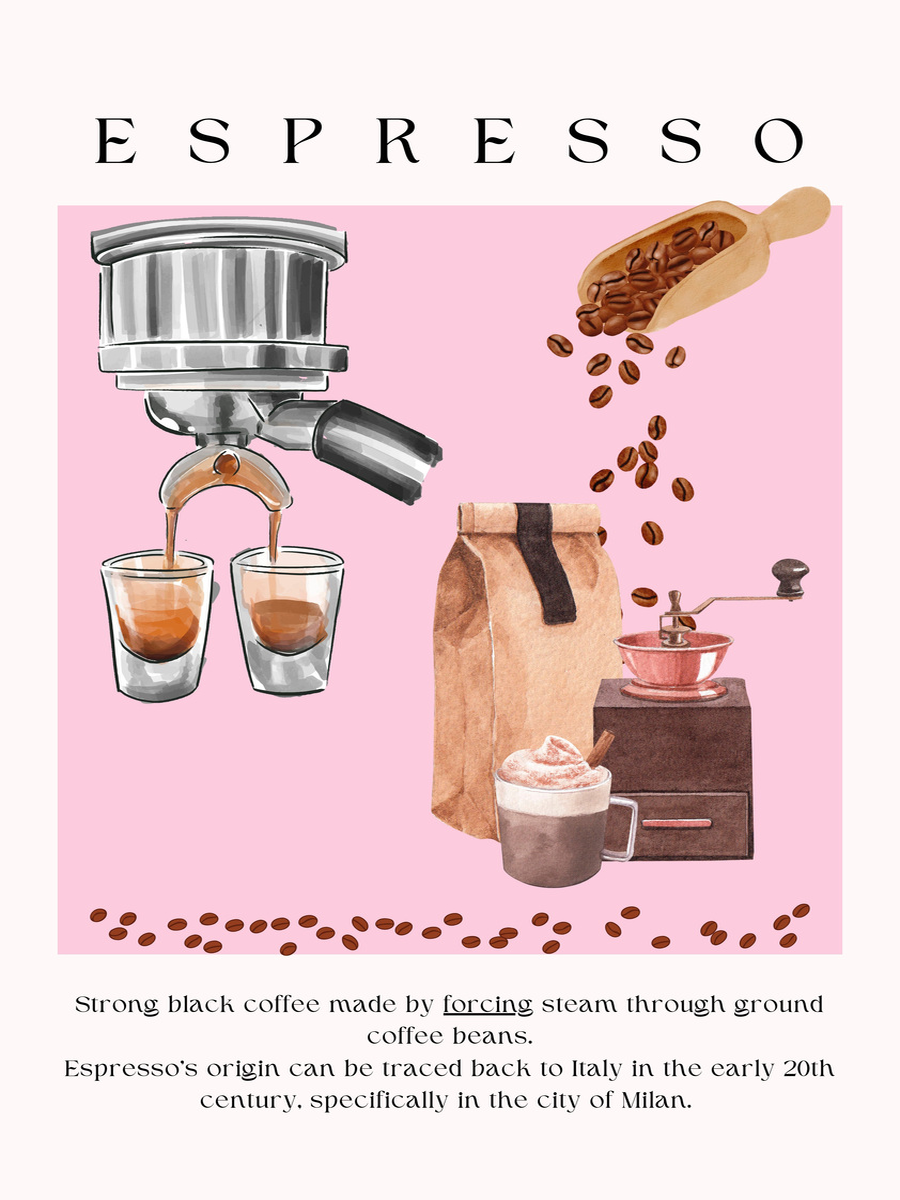 Illustration von Espressotassen, Kaffeebohnen und einer Espressomaschine auf rosa Hintergrund mit Text zur Geschichte des Espressos.