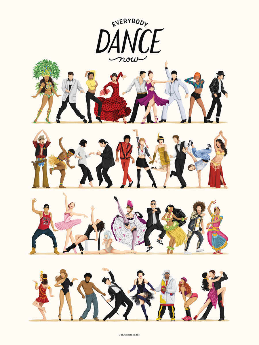 Illustration von Tänzern in verschiedenen Kostümen und Tanzstilen mit dem Text "Everybody Dance Now".