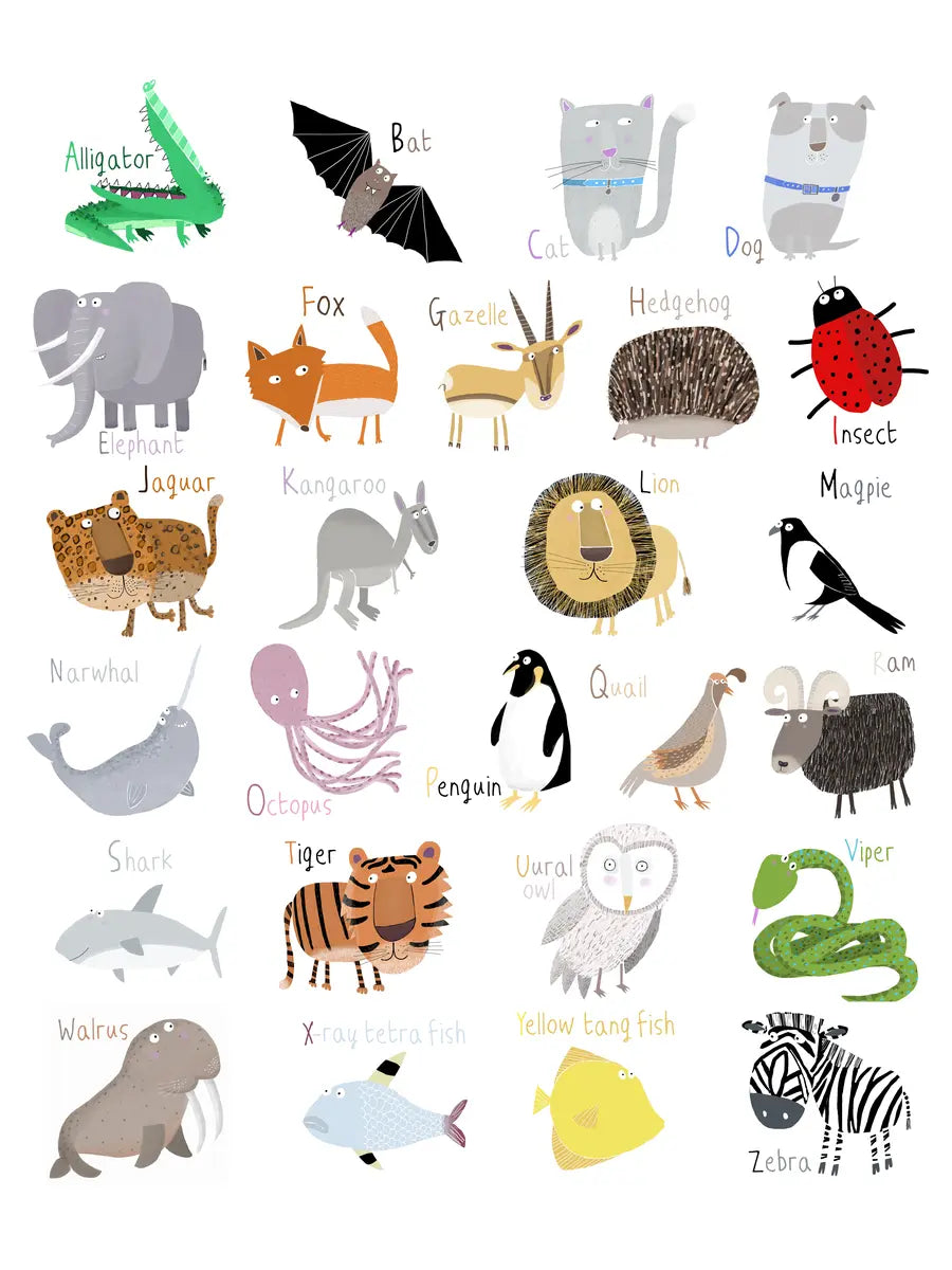 Alphabet-Poster mit Tieren für jeden Buchstaben des Alphabets.