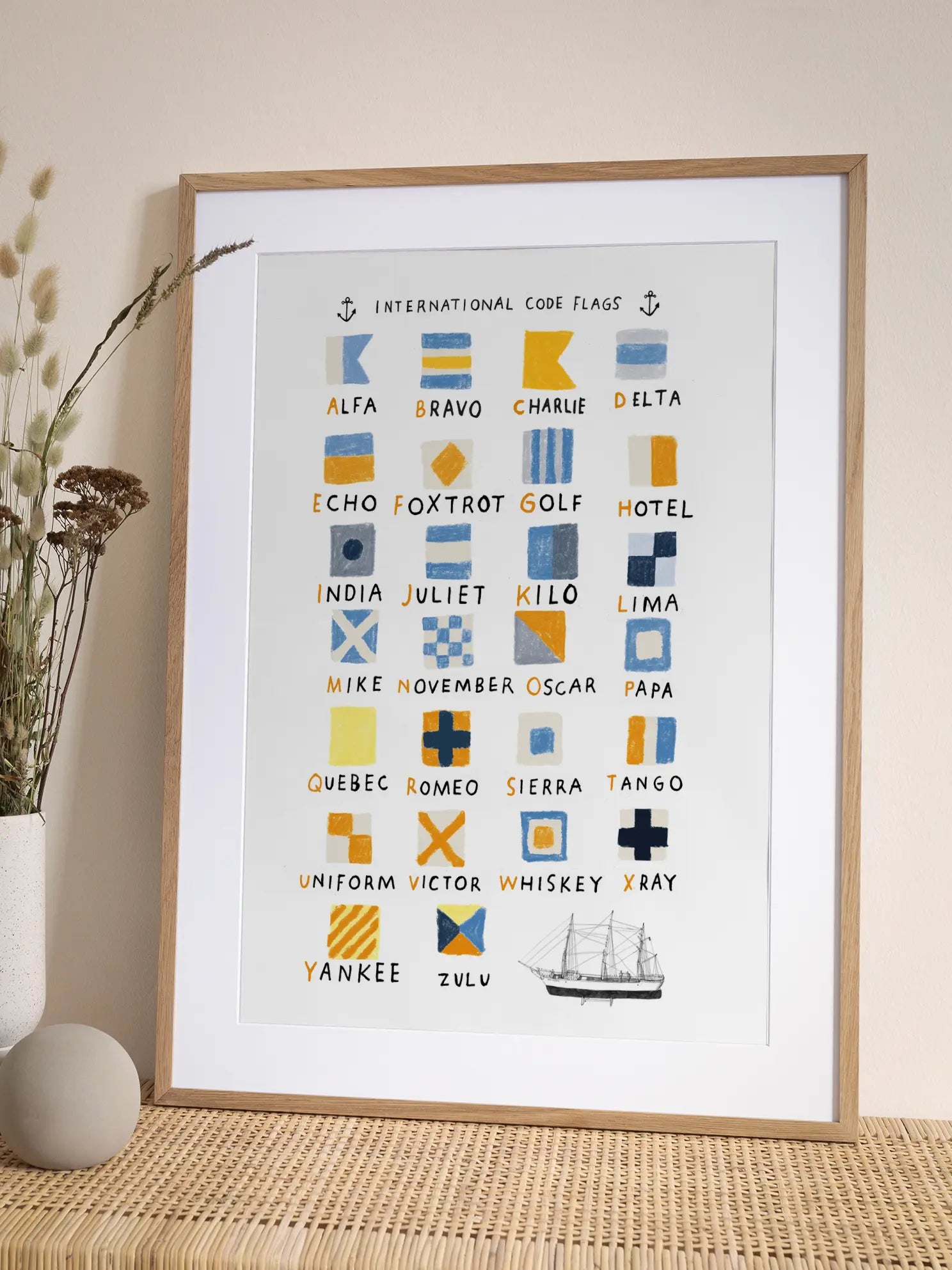 International Code Flags Poster