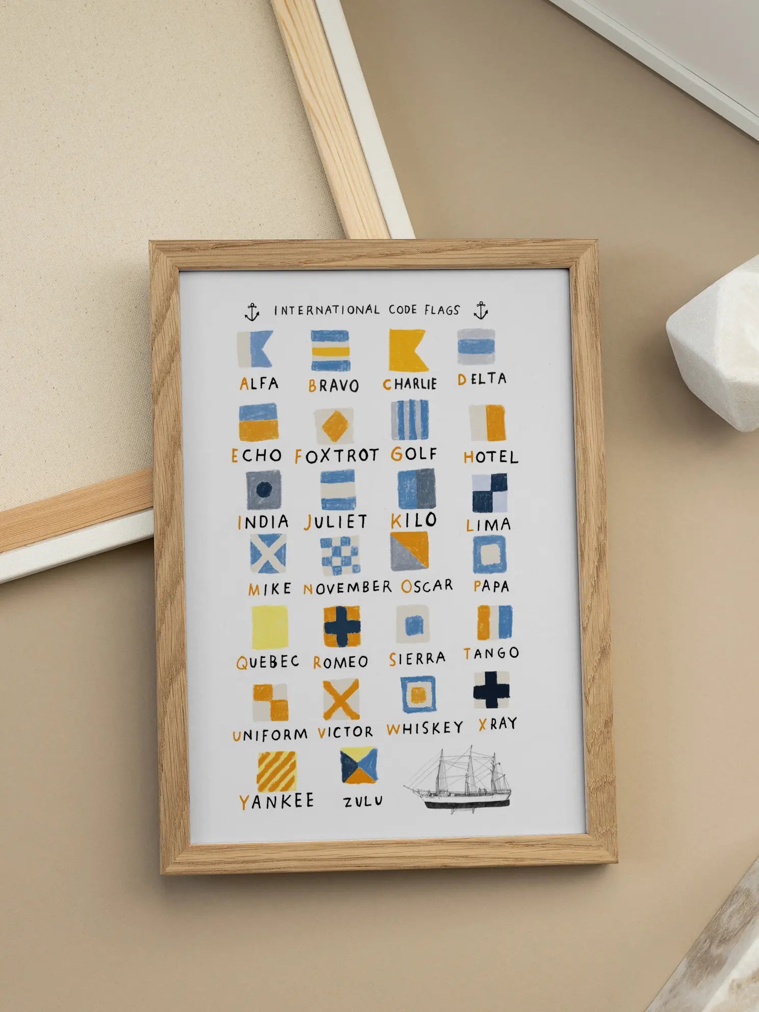 International Code Flags Poster