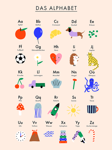 Poster mit dem deutschen Alphabet und passenden Illustrationen zu jedem Buchstaben auf einem hellen beigen Hintergrund.