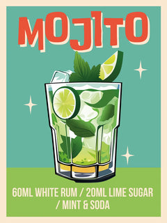 Retro-Cocktailposter mit Mojito-Rezept und stilisiertem Glas.