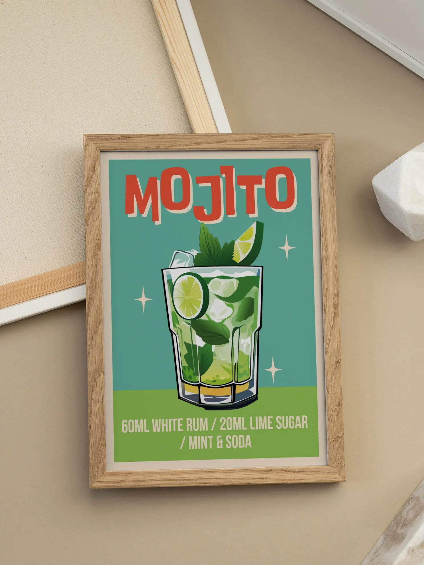 Retro Mojito Poster
