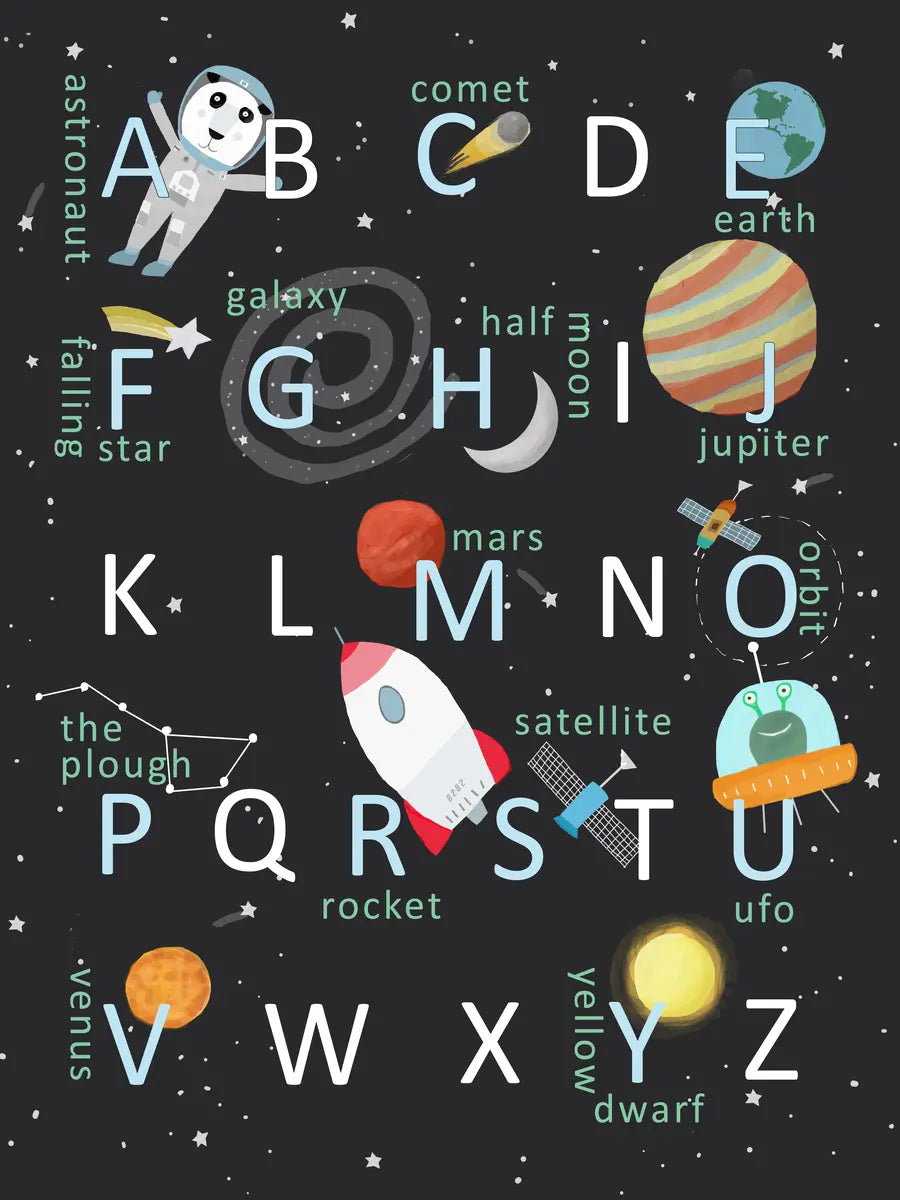 Poster mit Alphabet und Weltraumillustrationen auf schwarzem Hintergrund.