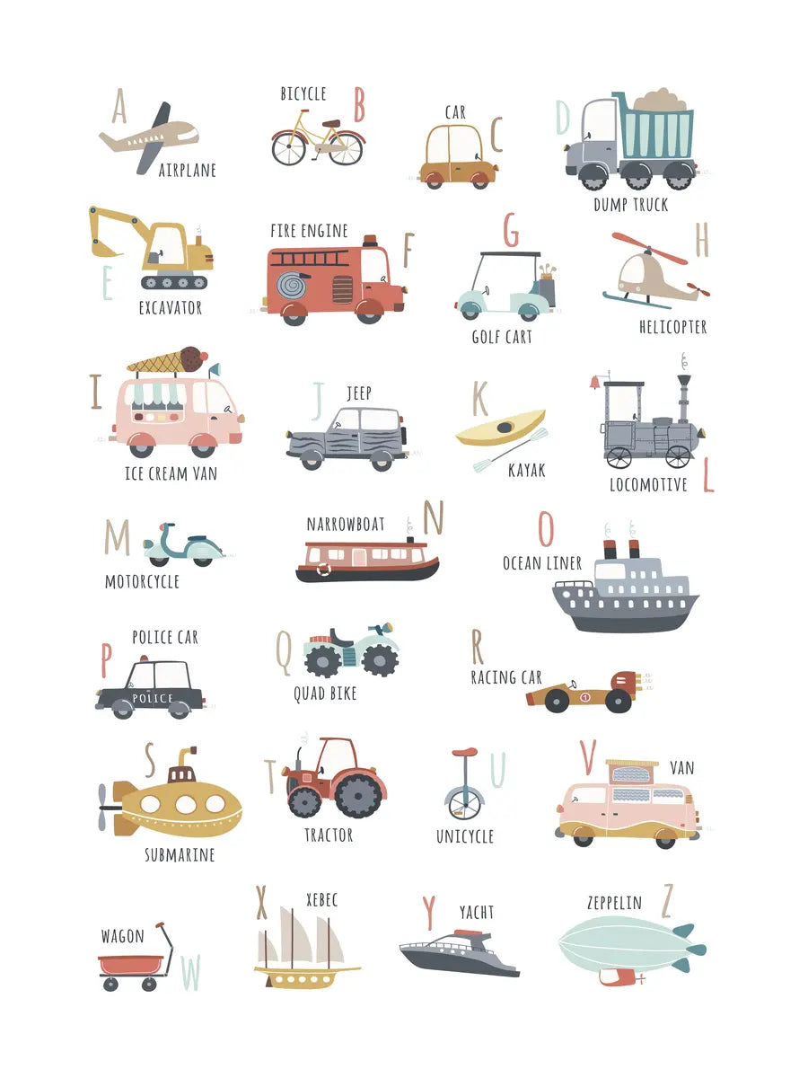 Poster mit dem Alphabet und verschiedenen Fahrzeugen, von A bis Z, illustriert.