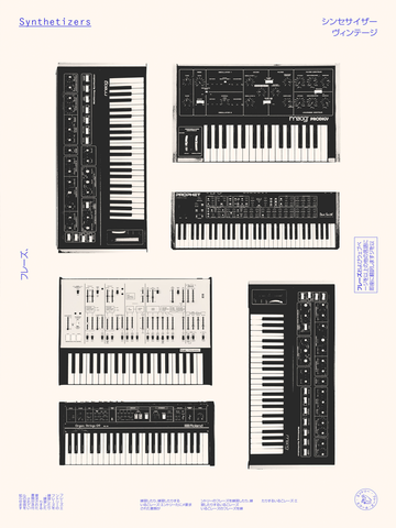 Poster mit handgezeichneten Vintage-Synthesizern in einem Retro-Look.