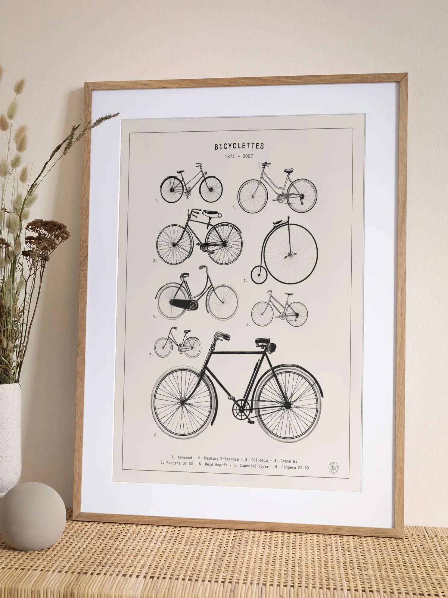 Bicyclettes Poster