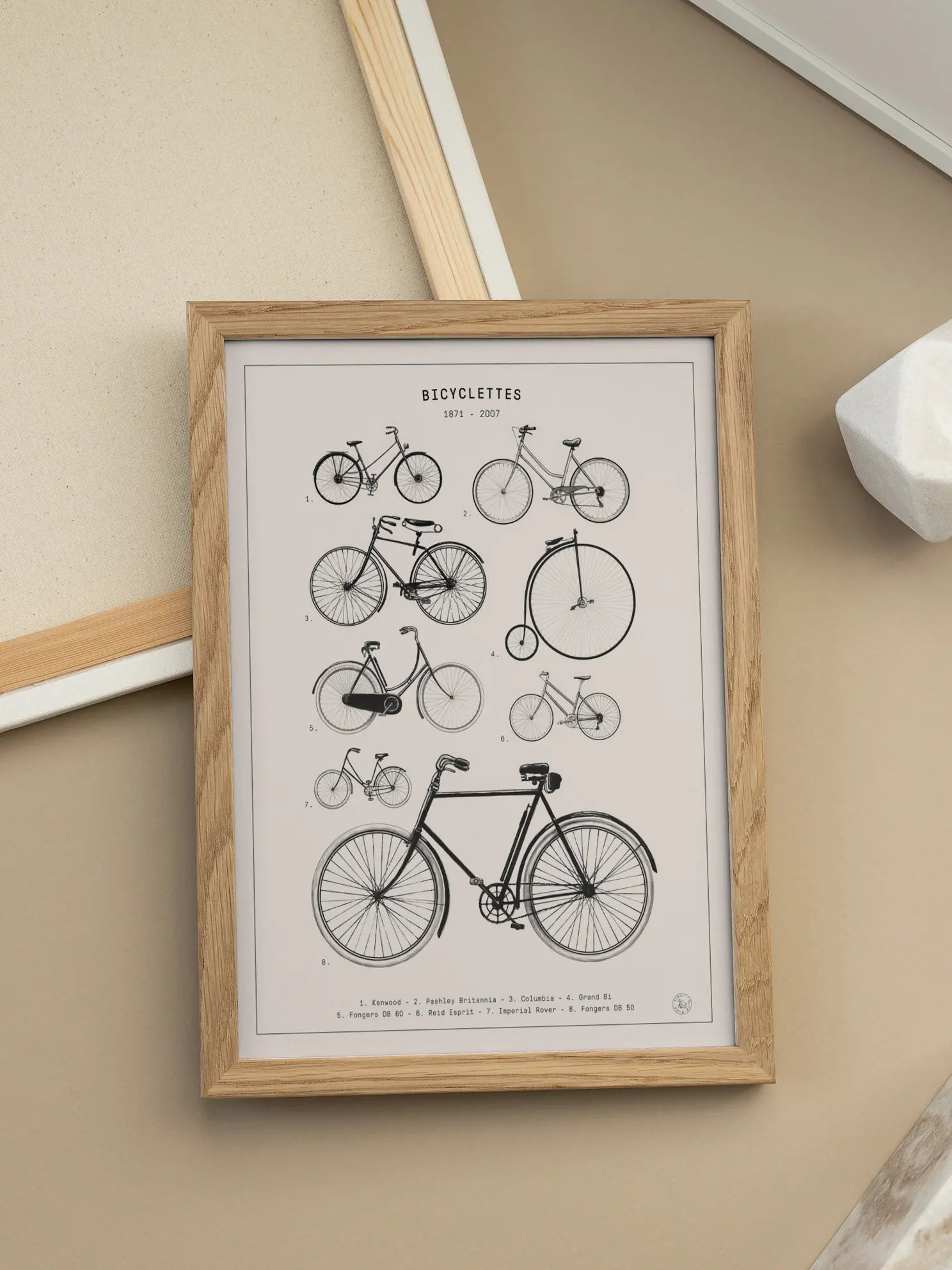 Bicyclettes Poster