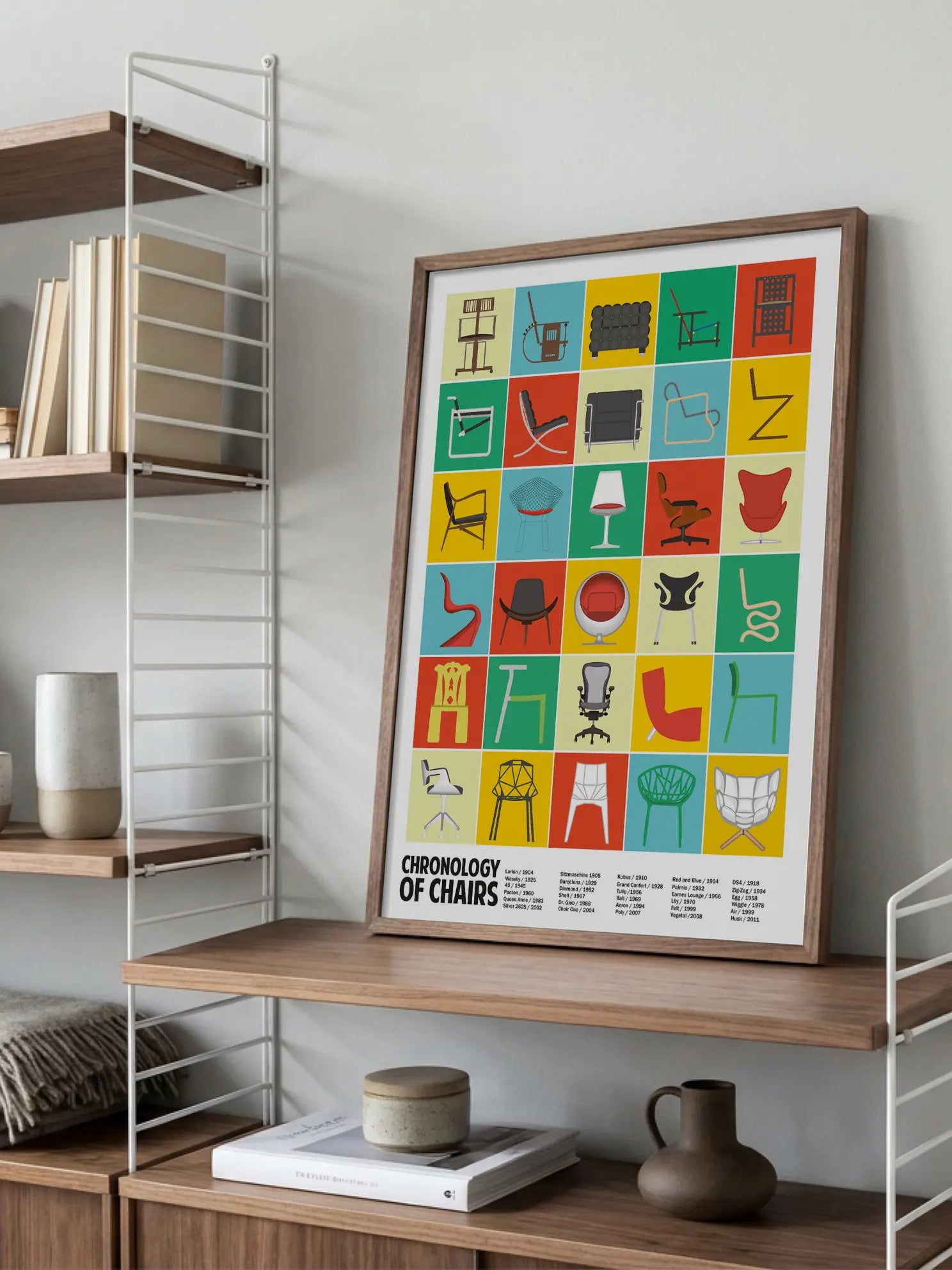 Chronology of Chairs Poster