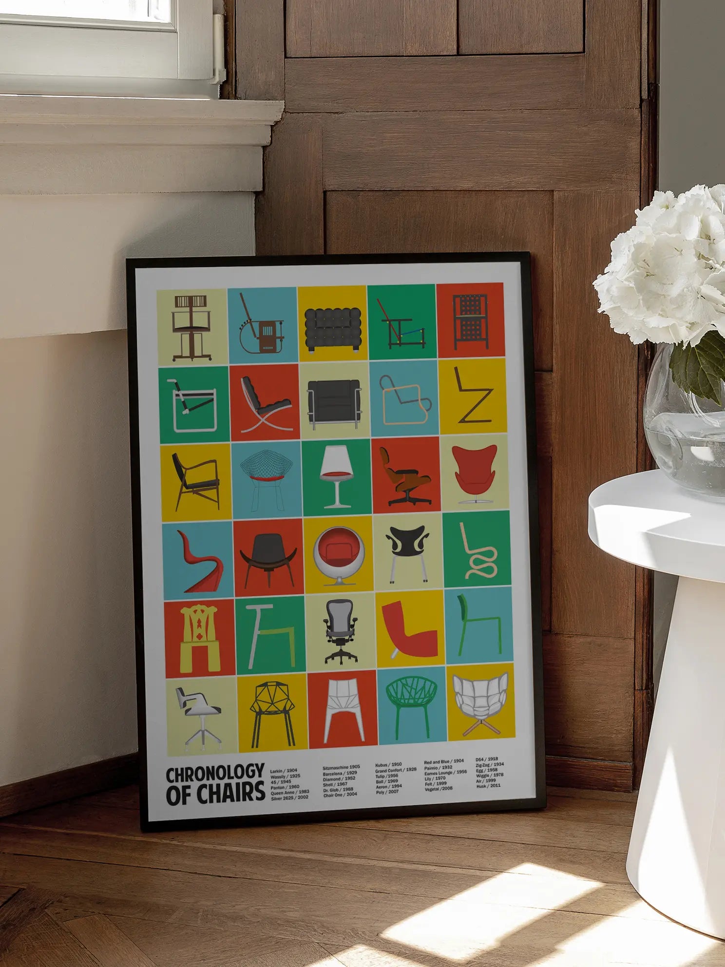 Chronology of Chairs Poster