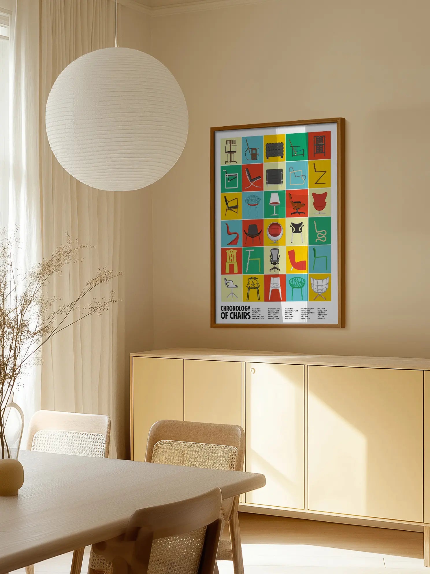 Chronology of Chairs Poster