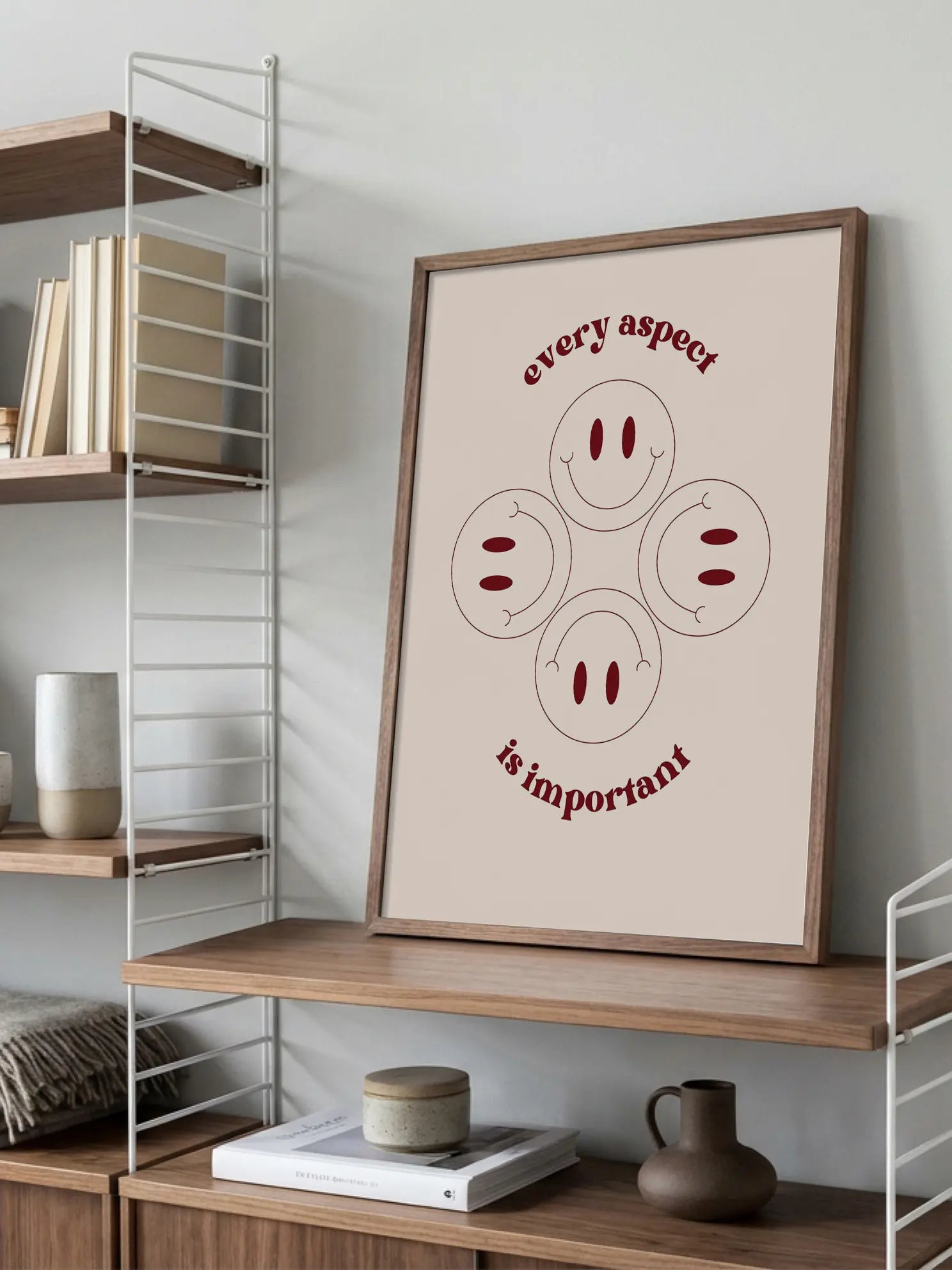 Every Aspect is Important Poster