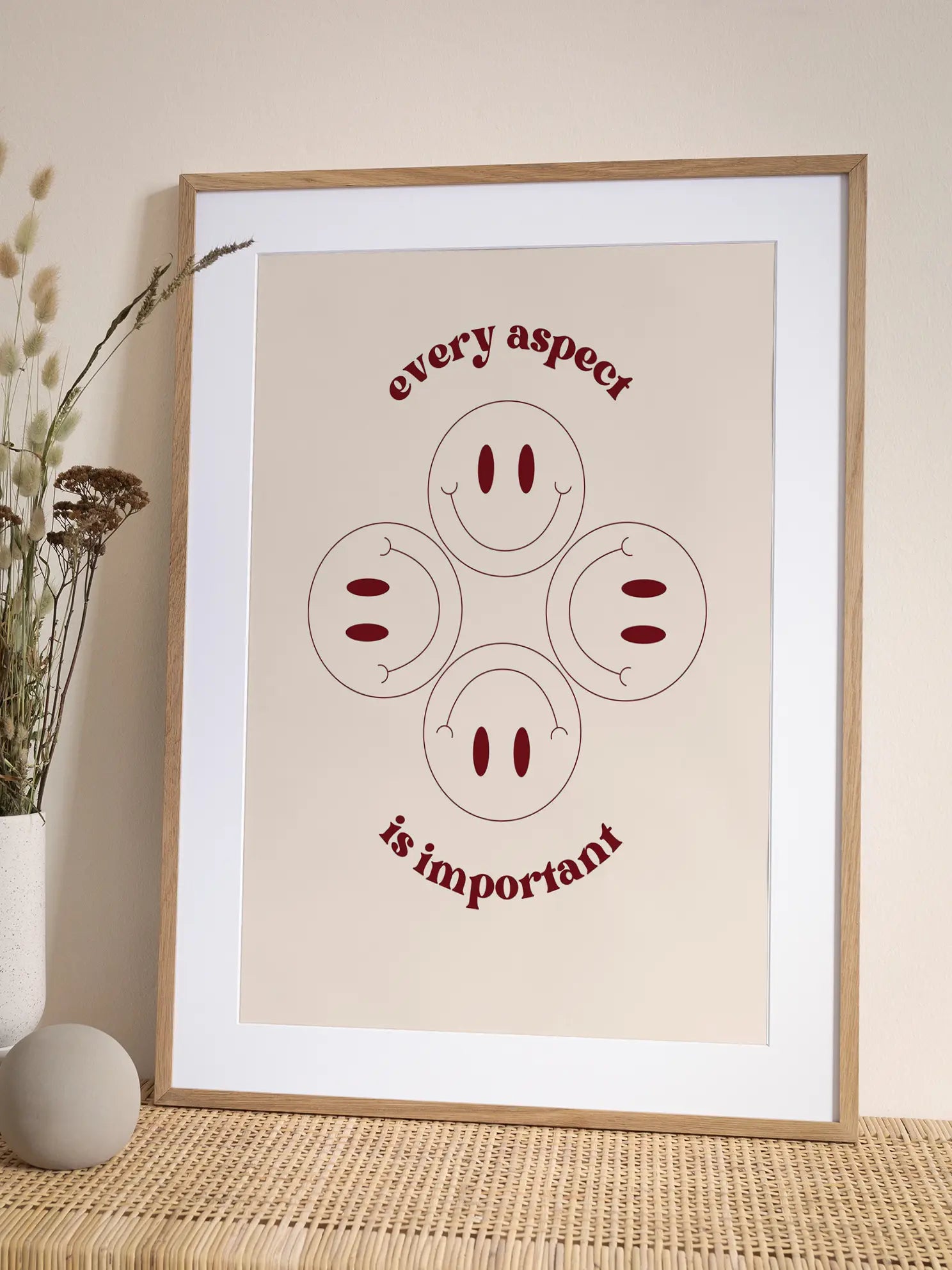Every Aspect is Important Poster