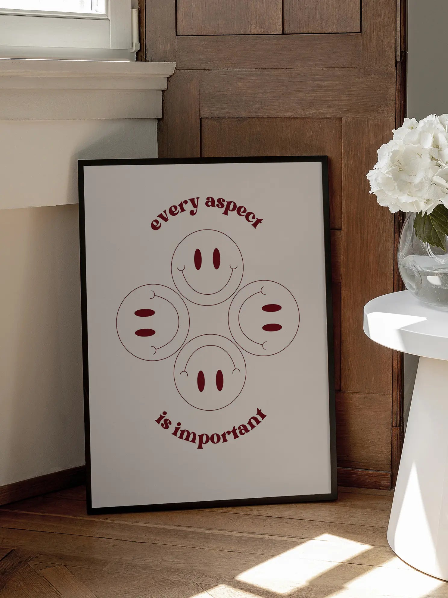 Every Aspect is Important Poster