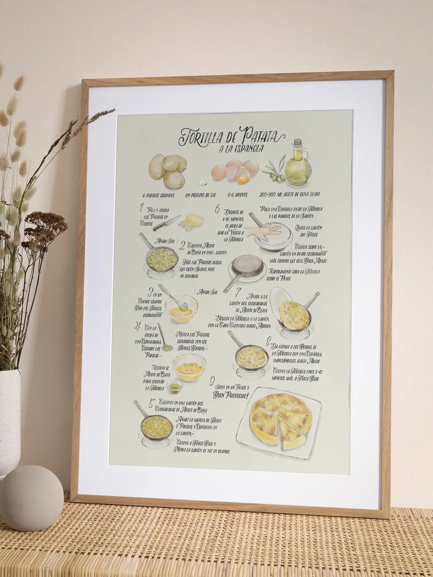 Tortilla de Patata Poster